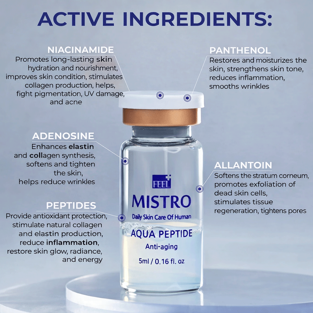 Matrigen Mistro Aqua Peptide Ampoule