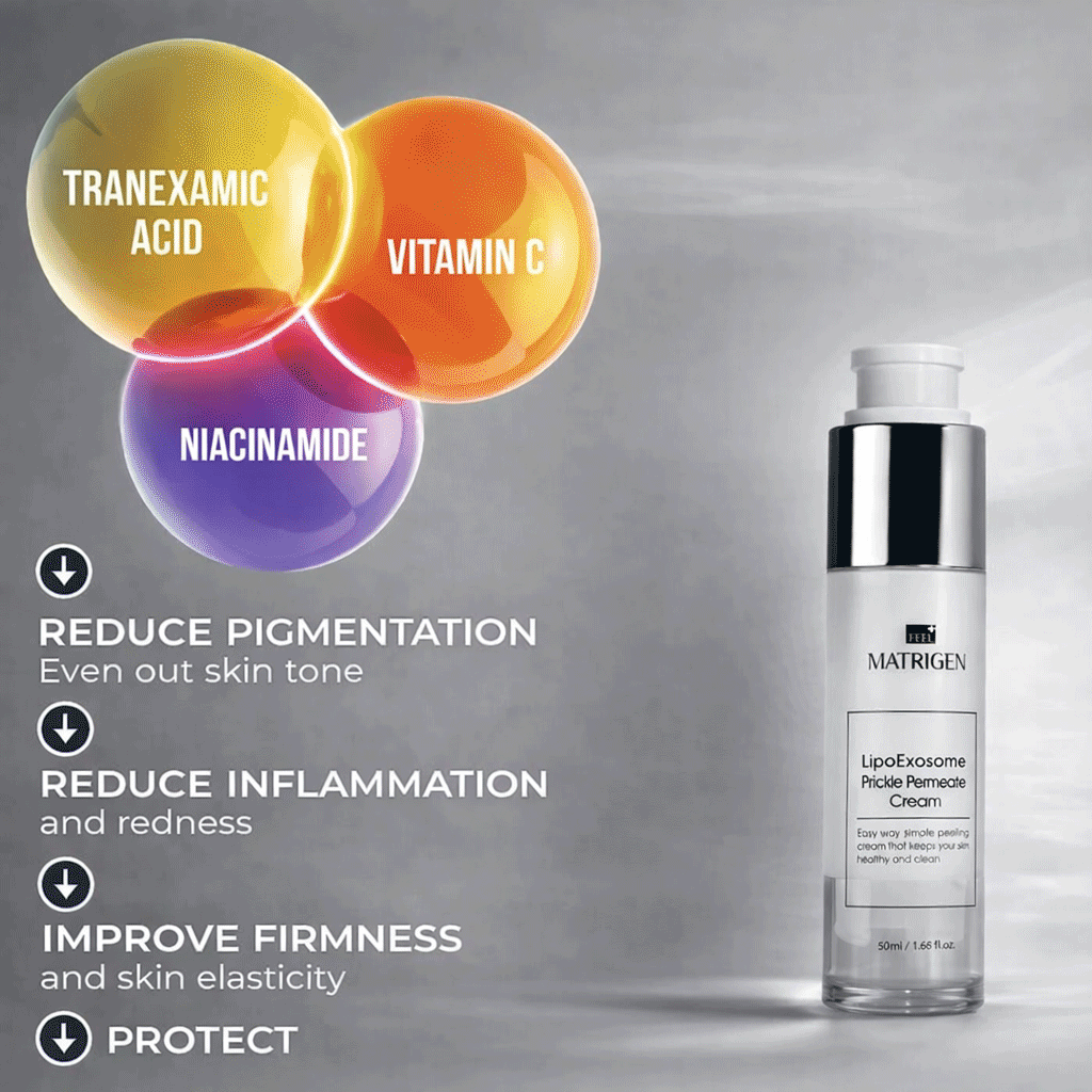Matrigen LipoExosome Prickle Permeate Cream