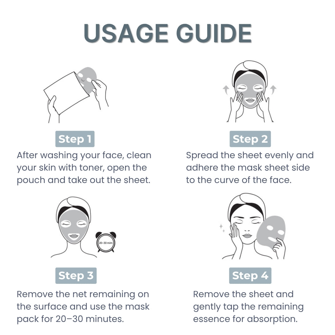 Matrigen™ | 10 Pack Skin Repair Mask Sheets