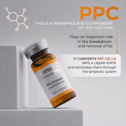 Matrigen PPC Ampoule Box