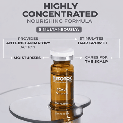 Matrigen Mesotox Scalp Solution