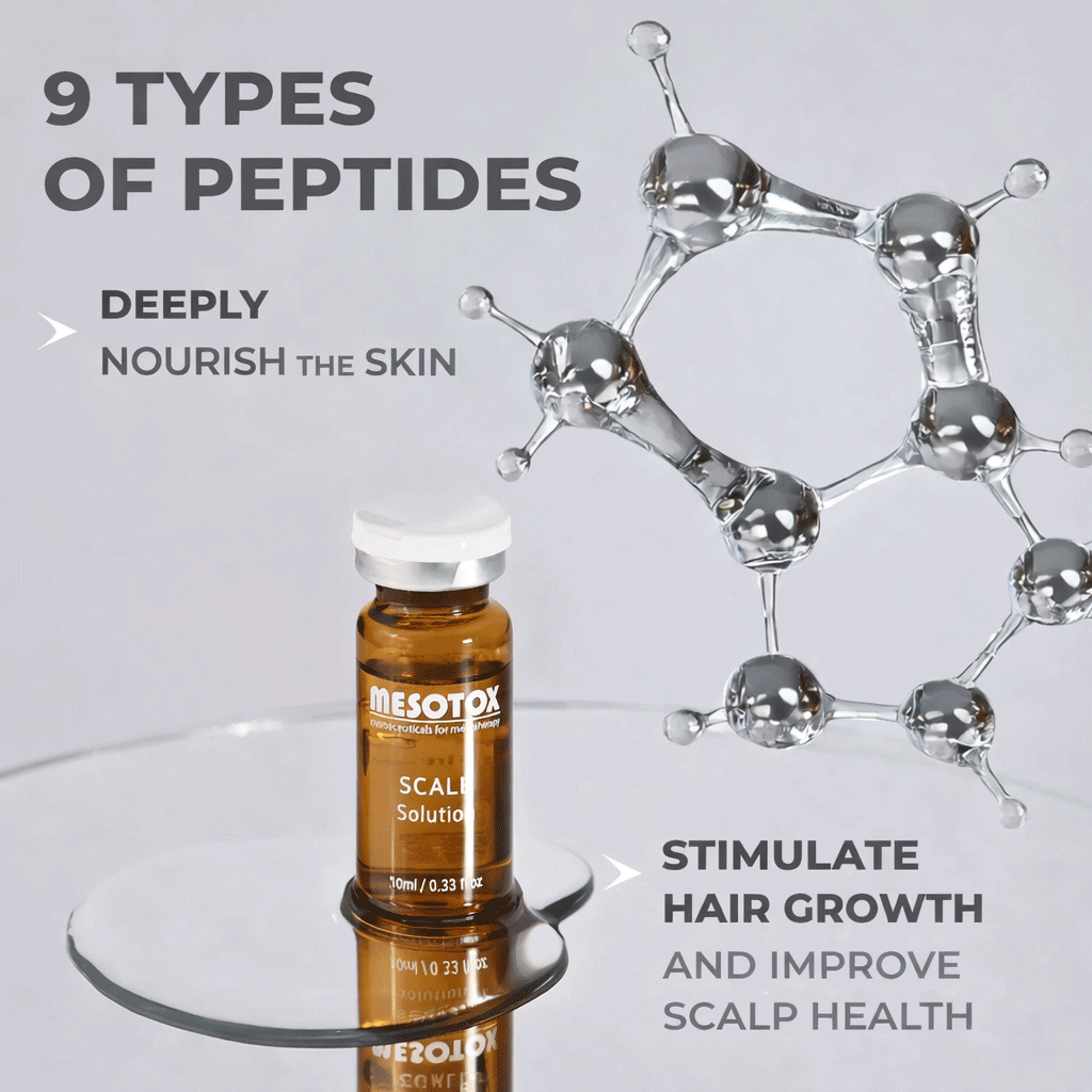 Matrigen Mesotox Scalp Solution