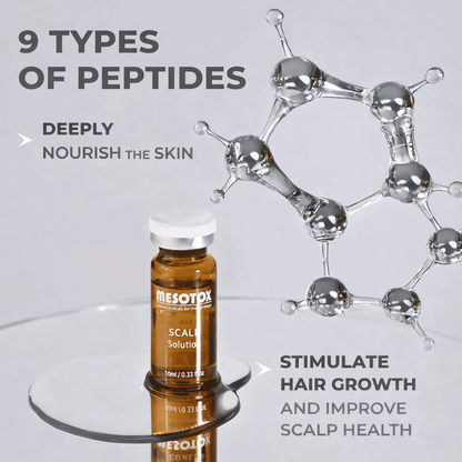 Matrigen Mesotox Scalp Solution
