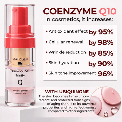 Matrigen Compound Trinity Q