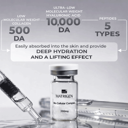 Matrigen LipoExosome Cellular Complex Box: 5 kits