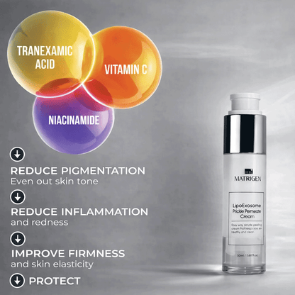 Matrigen LipoExosome Prickle Permeate Cream