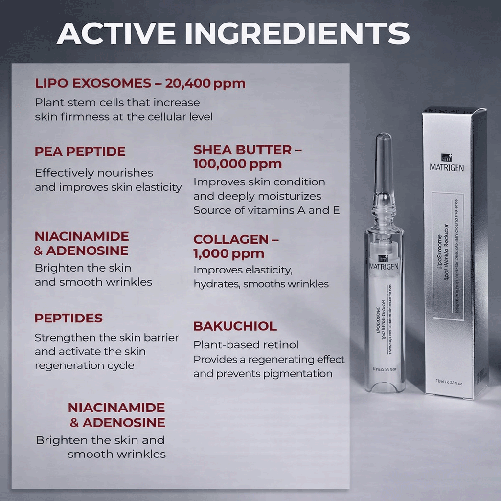 Matrigen LipoExosome Spot Wrinkle Reducer