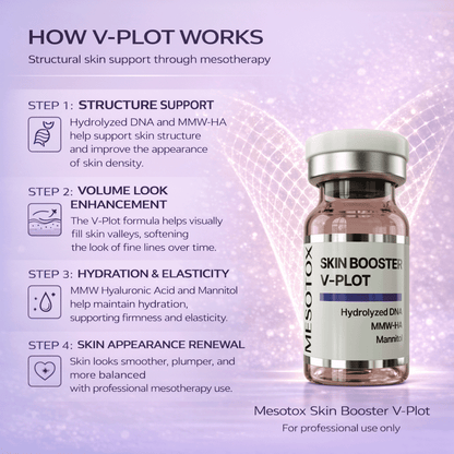 Mesotox Skin Booster V-PLOT