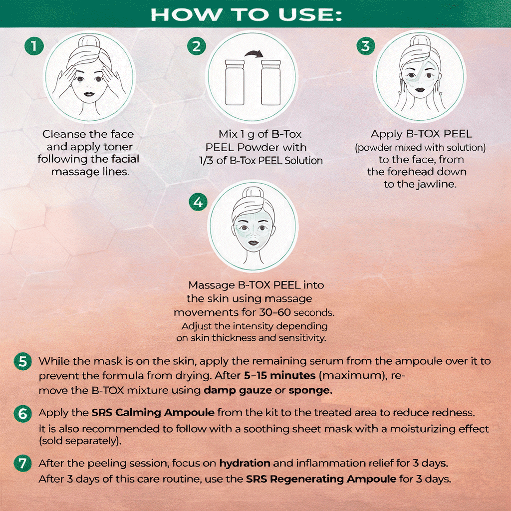 Matrigen B-TOX Peel Skin Renewal System